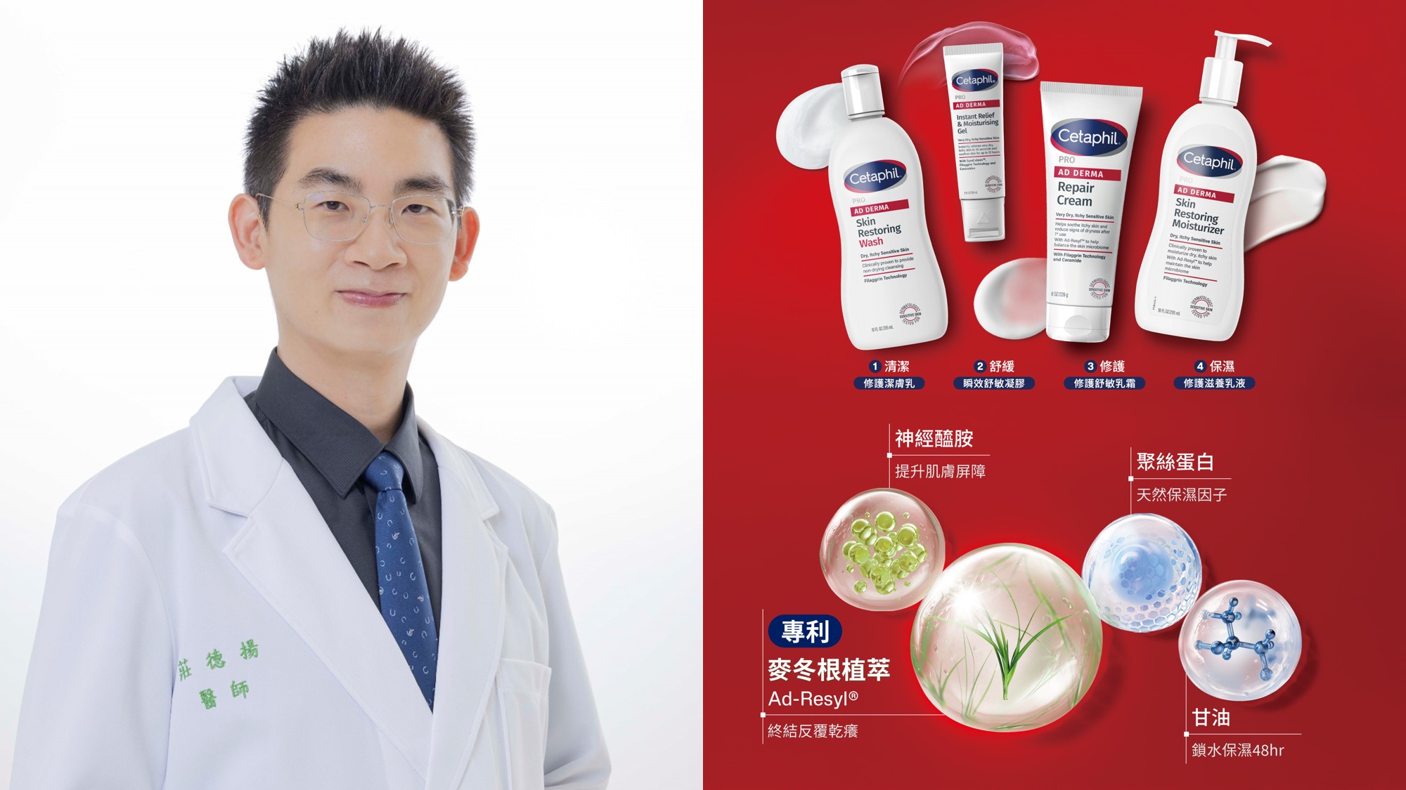 Resyl 竟有成分能從源頭改善反覆乾癢!專利成分「麥冬根植萃活性科技 Ad-Resyl®」引爆歐洲皮膚科圈熱議,《舒特膚AD益膚康系列》打造穩定保濕膚況關鍵